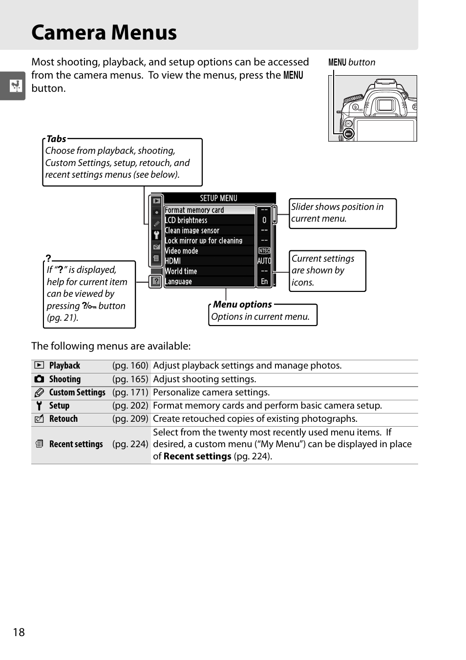 Camera menus | Nikon D90 User Manual | Page 38 / 300