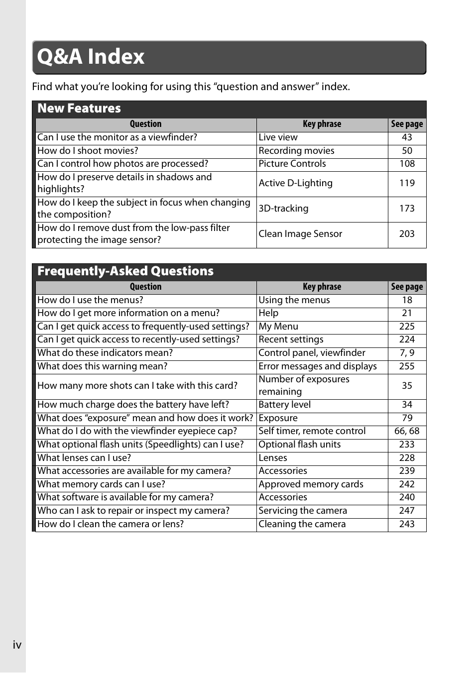 Q&a index, New features, Frequently-asked questions | Nikon D90 User Manual | Page 6 / 300