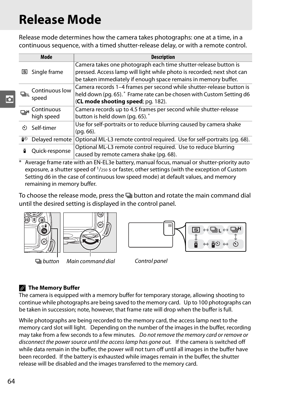 Release mode | Nikon D90 User Manual | Page 84 / 300