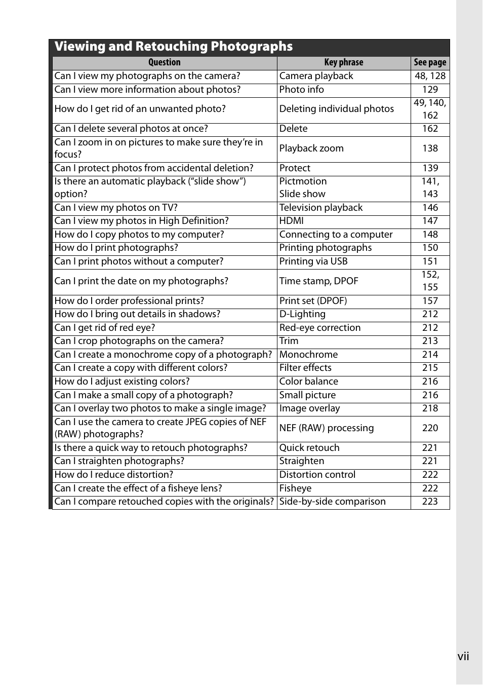 Viewing and retouching photographs | Nikon D90 User Manual | Page 9 / 300