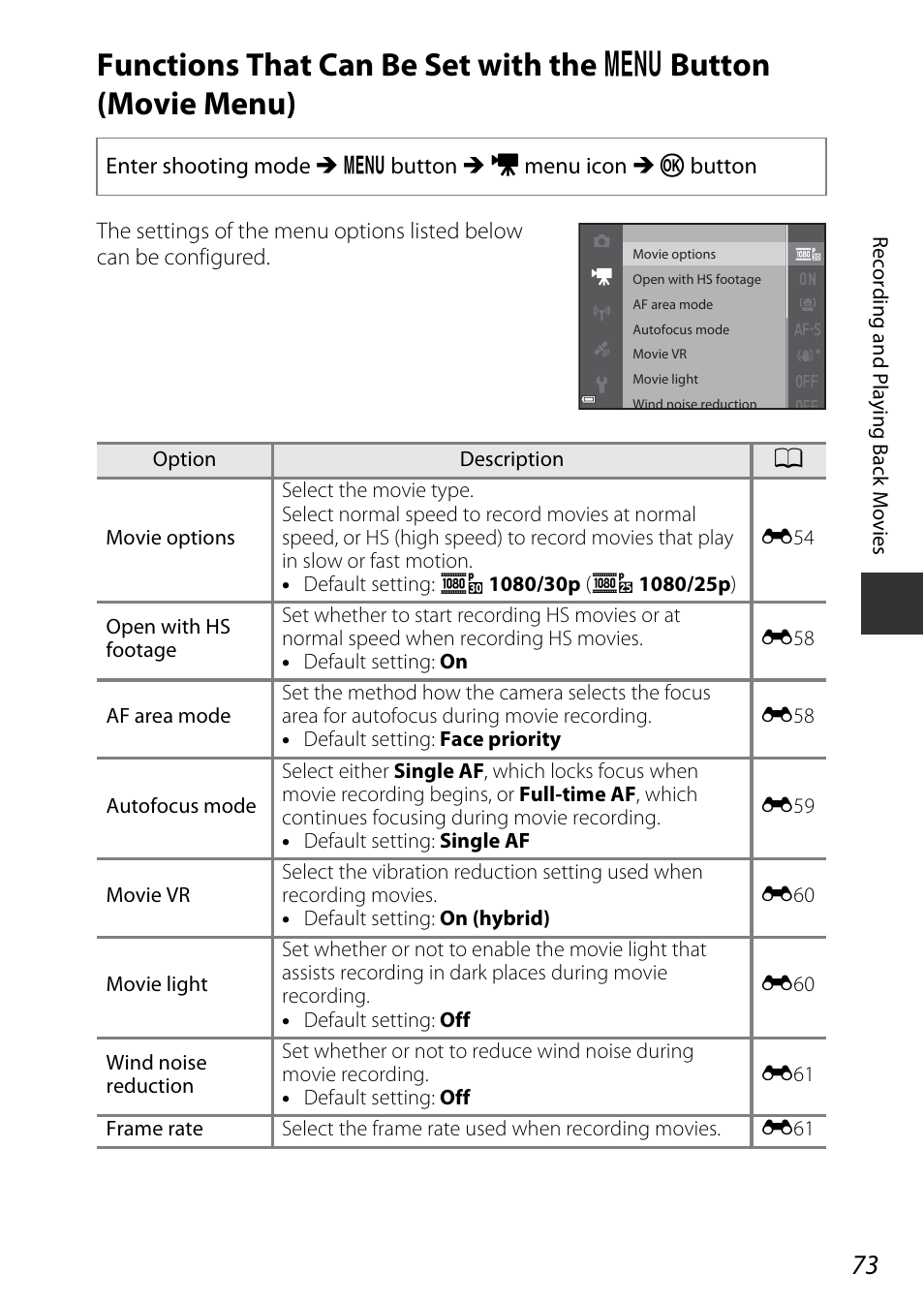 Functions that can be set with the, D button (movie menu), A73) in | A73) | Nikon AW120 User Manual | Page 103 / 270