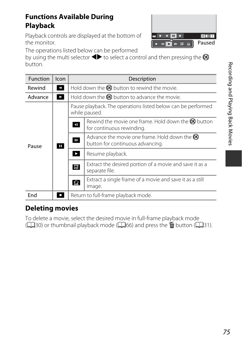 Functions available during playback, Deleting movies | Nikon AW120 User Manual | Page 105 / 270