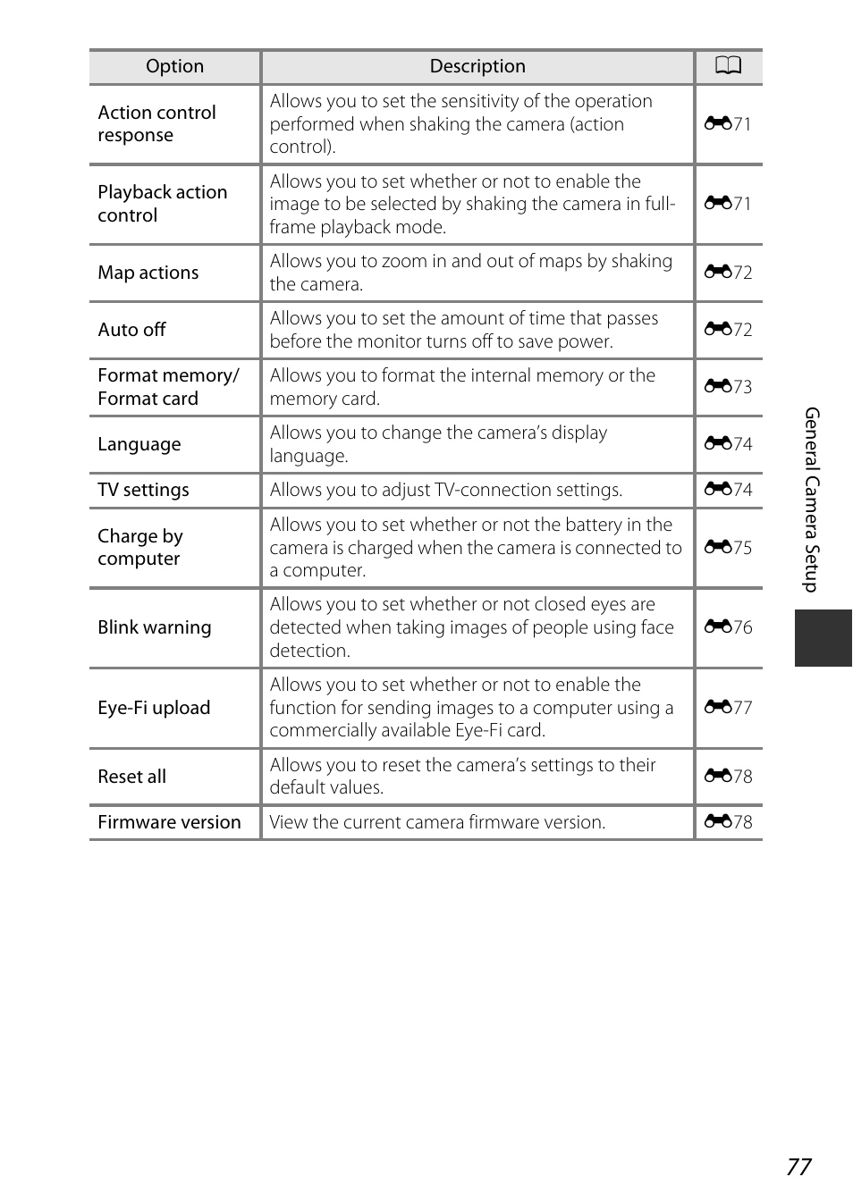 Nikon AW120 User Manual | Page 107 / 270