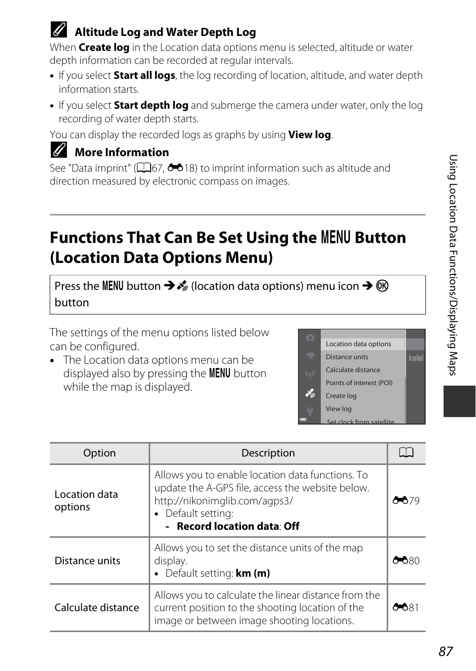 A87) to, Functions that can be set using the, D button (location data options | Menu), A87) is set to, Menu, A87) is se | Nikon AW120 User Manual | Page 117 / 270