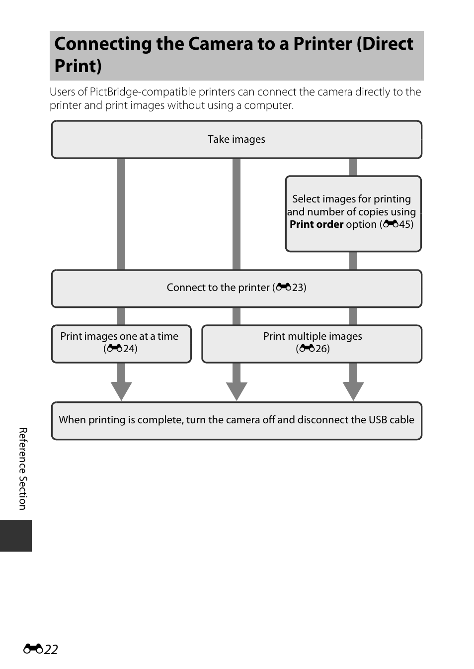 Connecting the camera to a printer (direct print) | Nikon AW120 User Manual | Page 150 / 270