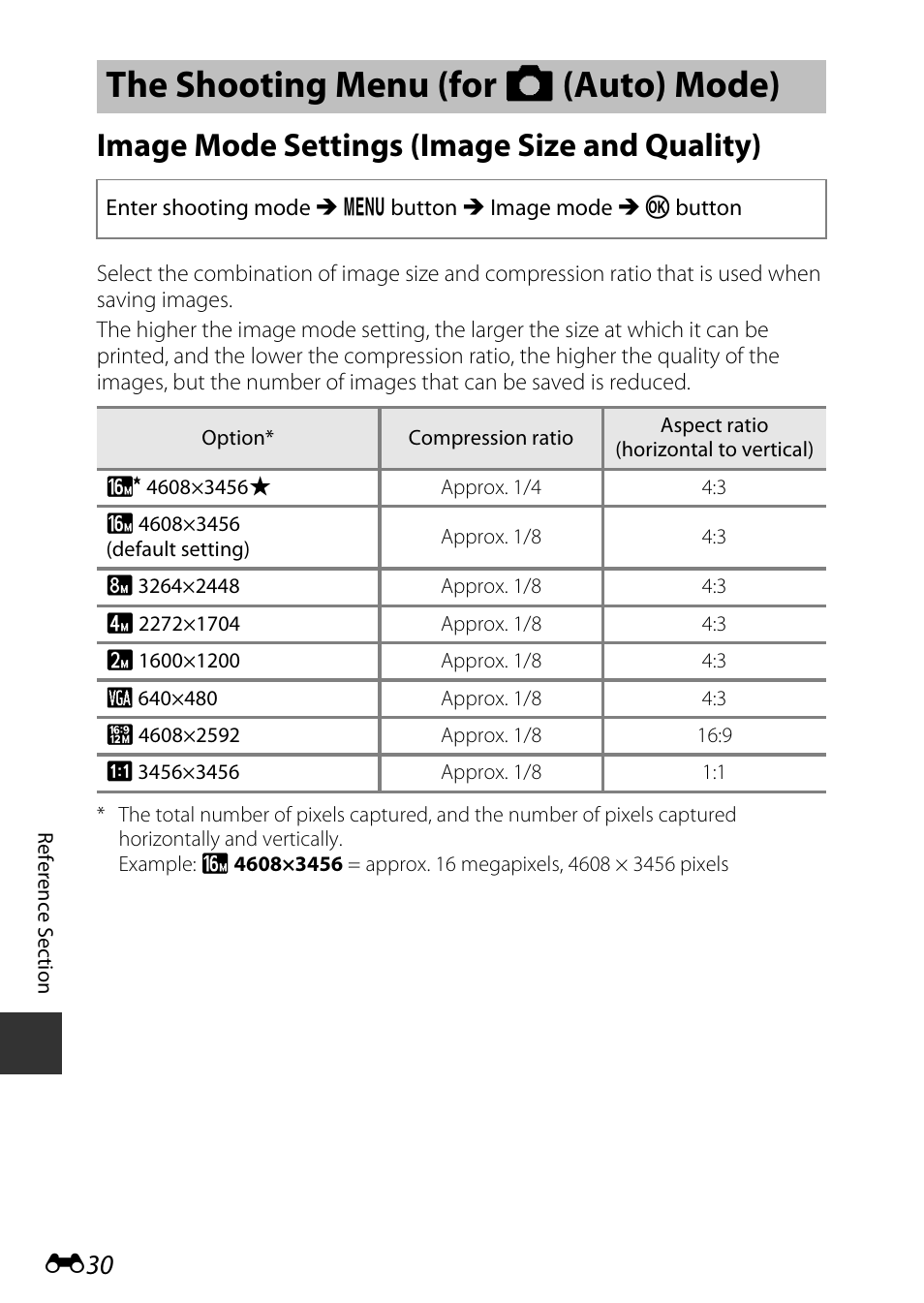 The shooting menu (for auto mode), Image mode settings (image size and quality), The shooting menu (for | A (auto) mode), The shooting menu (for a (auto) mode) | Nikon AW120 User Manual | Page 158 / 270