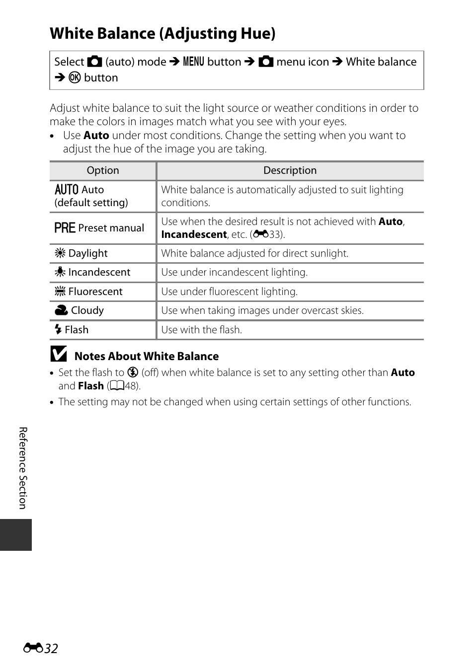 White balance (adjusting hue) | Nikon AW120 User Manual | Page 160 / 270