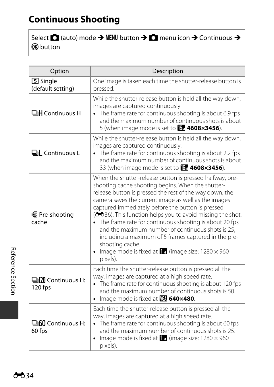 Continuous shooting | Nikon AW120 User Manual | Page 162 / 270