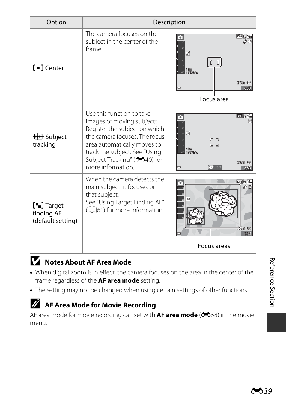 Af area mode for movie recording, Focus area, Focus areas | Nikon AW120 User Manual | Page 167 / 270