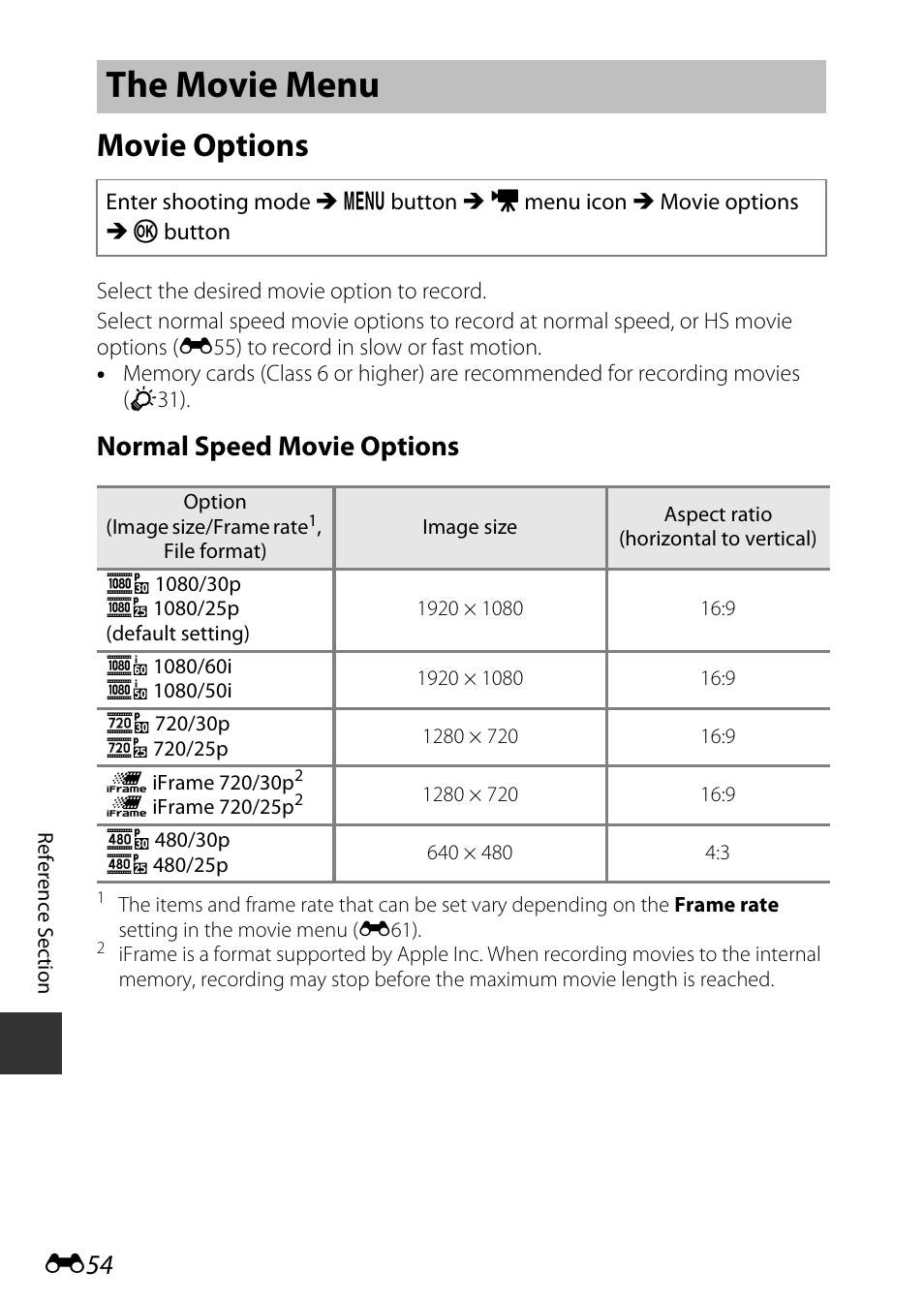 The movie menu, Movie options, Age size) | E54), Normal speed movie options | Nikon AW120 User Manual | Page 182 / 270