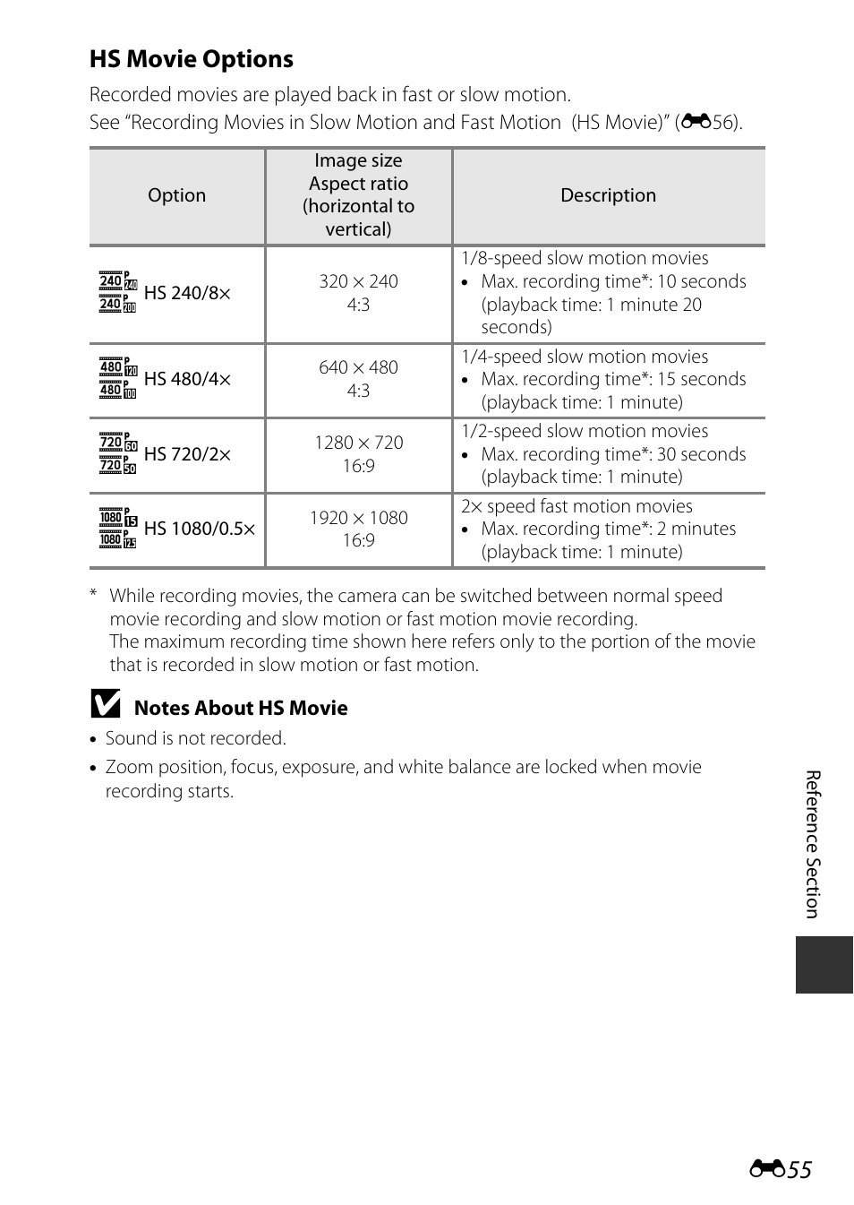 E55) t, Hs movie options | Nikon AW120 User Manual | Page 183 / 270