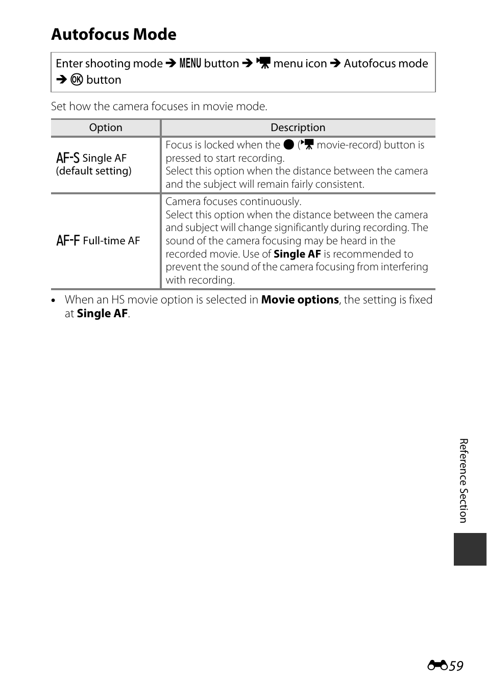 Autofocus mode | Nikon AW120 User Manual | Page 187 / 270