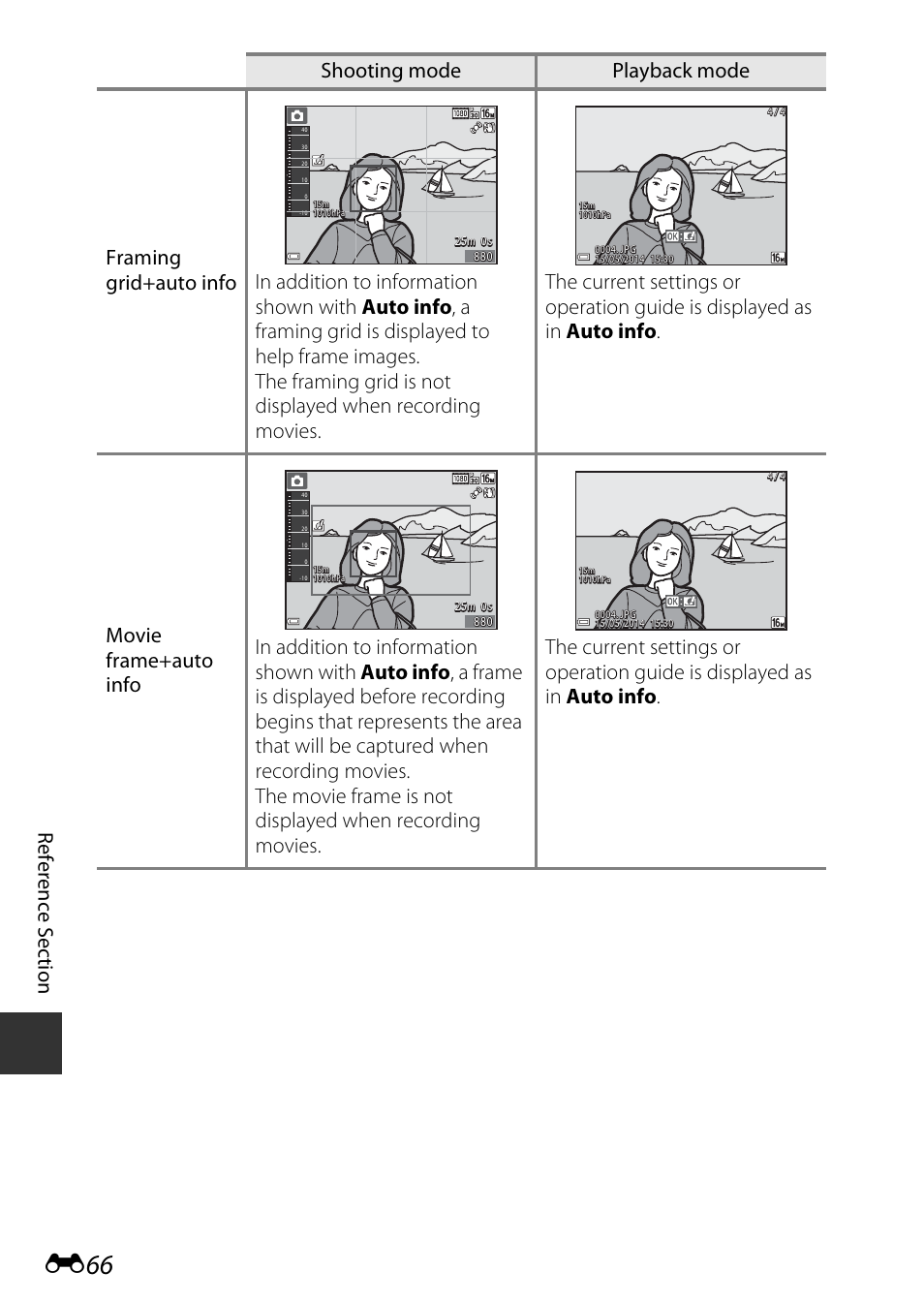 Nikon AW120 User Manual | Page 194 / 270