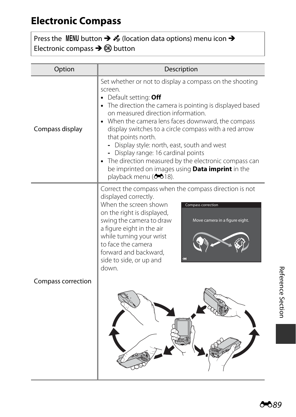 Electronic compass | Nikon AW120 User Manual | Page 217 / 270