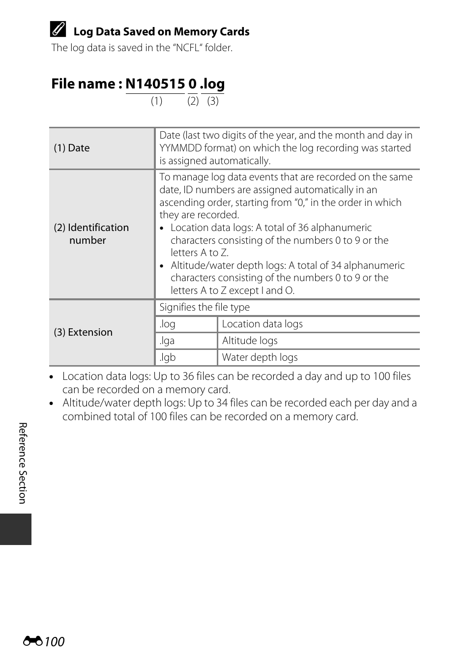 See “log data saved on memory cards” (e100), See “log data saved on memory cards, E100) | E100 | Nikon AW120 User Manual | Page 228 / 270