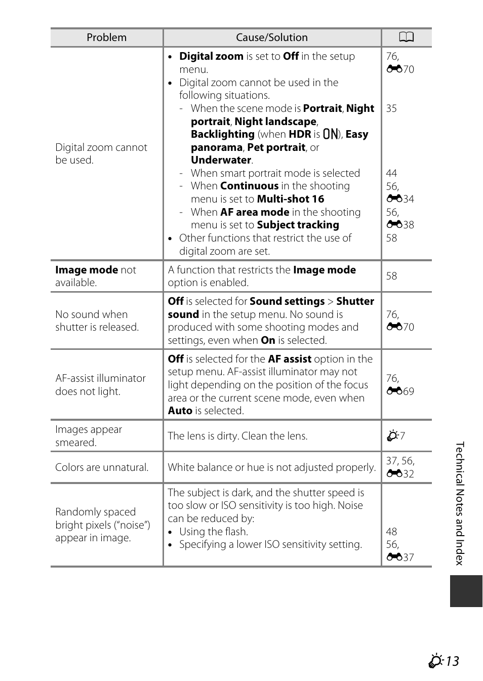 Nikon AW120 User Manual | Page 243 / 270