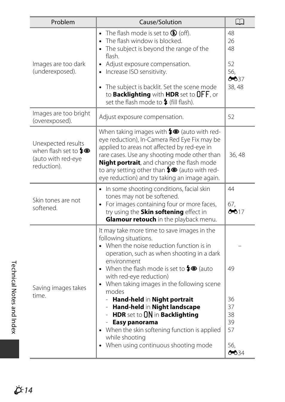 Nikon AW120 User Manual | Page 244 / 270