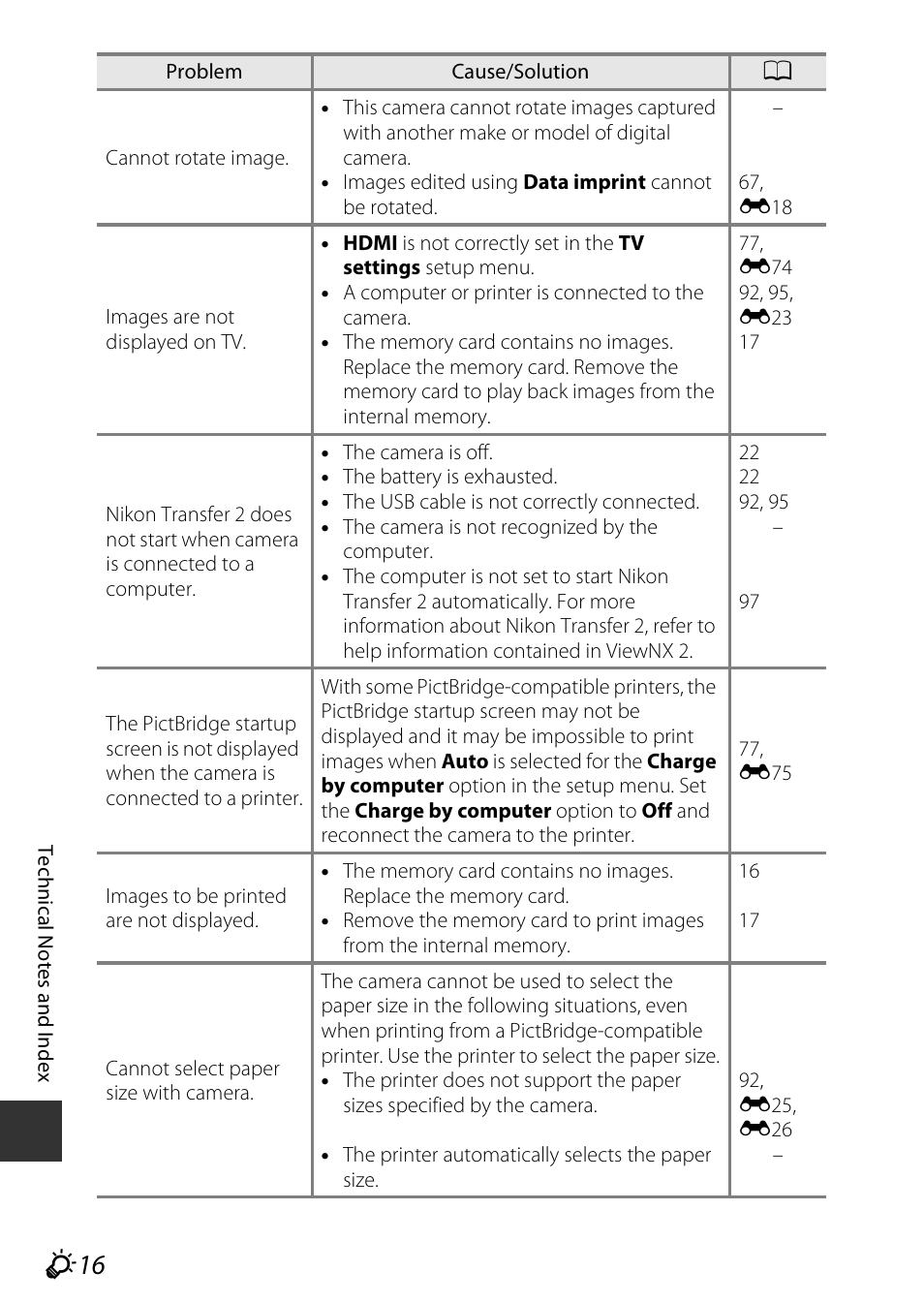 Nikon AW120 User Manual | Page 246 / 270