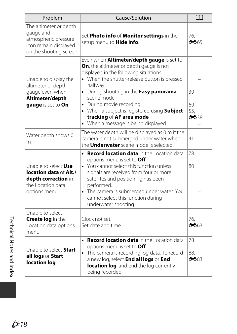 Nikon AW120 User Manual | Page 248 / 270