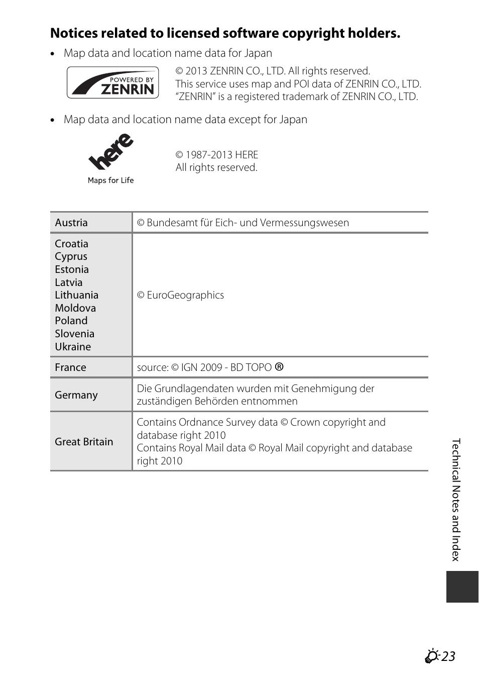 Nikon AW120 User Manual | Page 253 / 270
