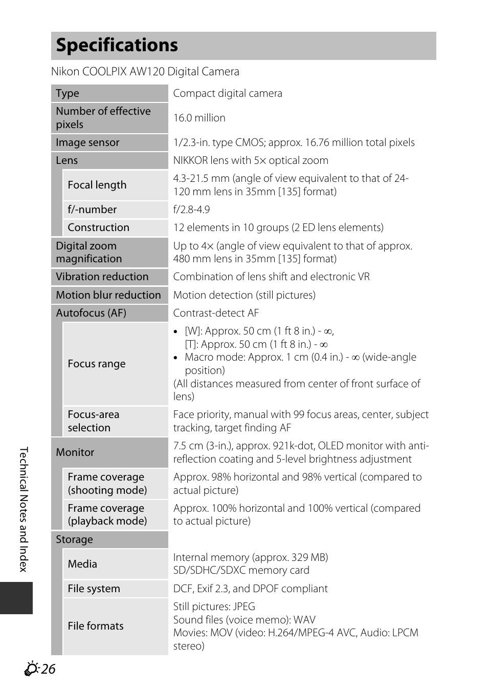 Specifications, F 26 | Nikon AW120 User Manual | Page 256 / 270