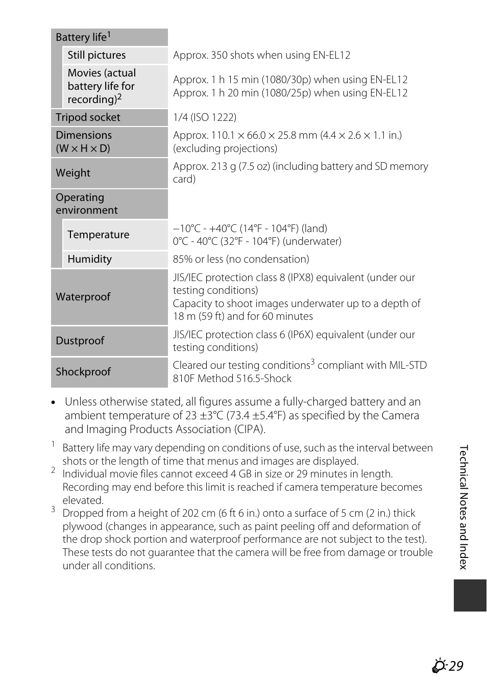 Nikon AW120 User Manual | Page 259 / 270