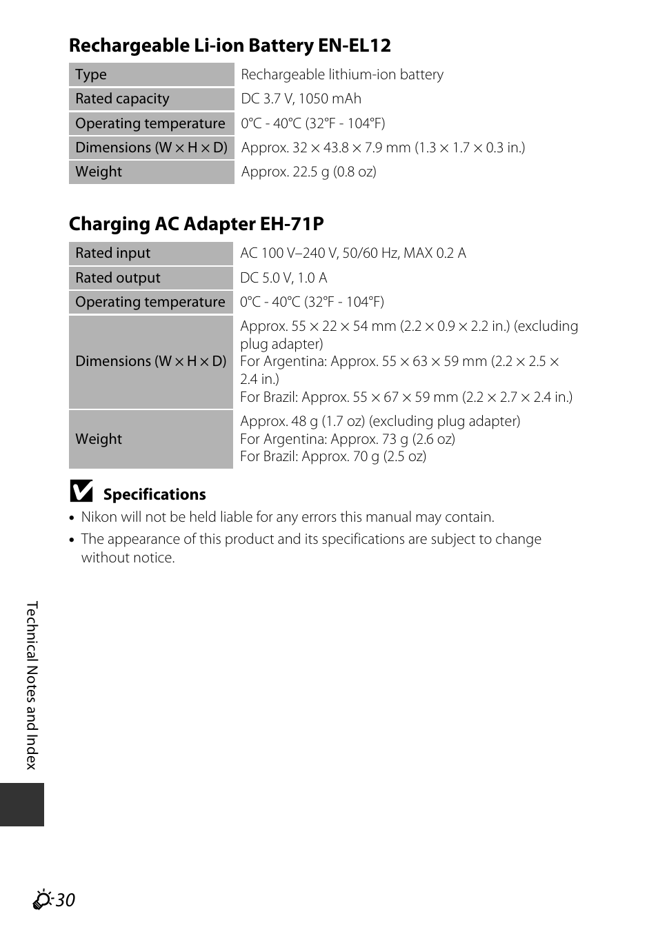 Nikon AW120 User Manual | Page 260 / 270