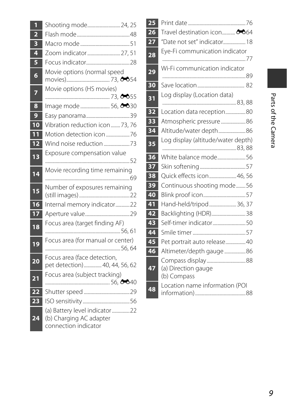 Nikon AW120 User Manual | Page 39 / 270