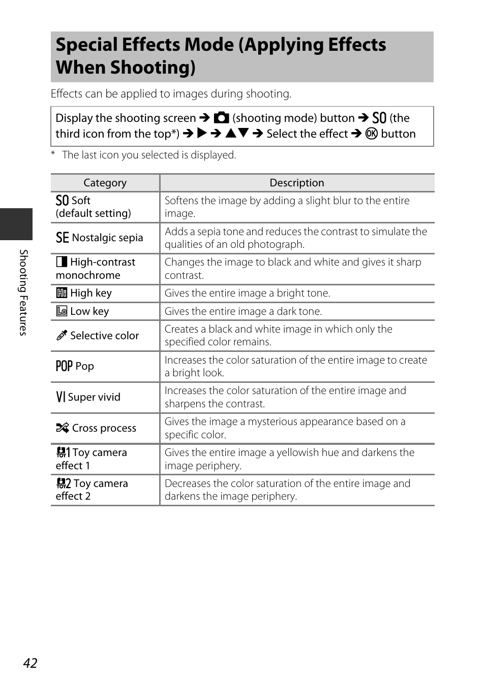 Nikon AW120 User Manual | Page 72 / 270