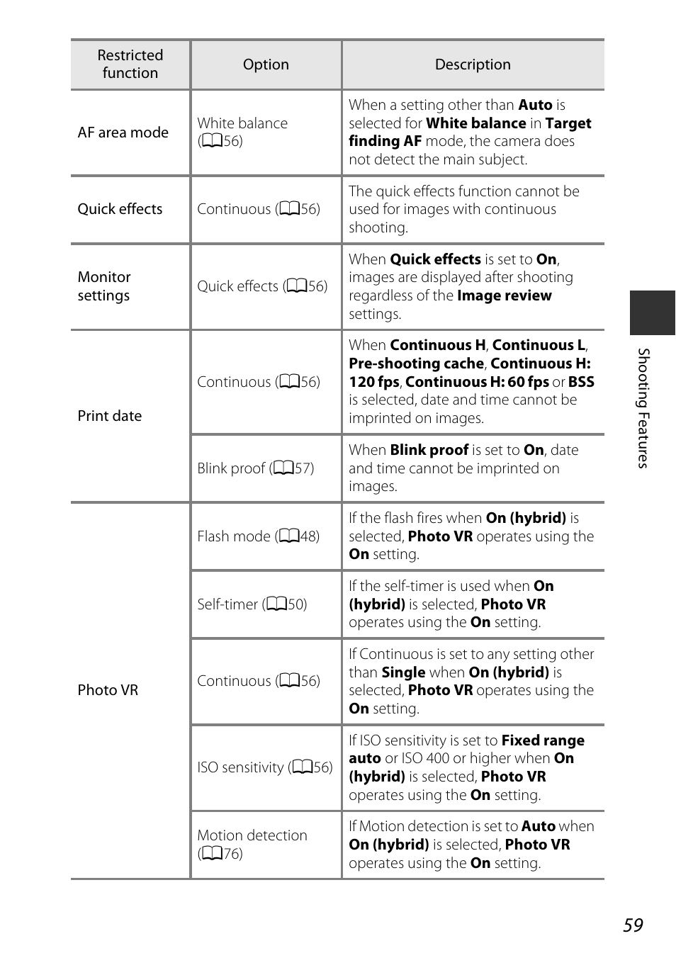 Nikon AW120 User Manual | Page 89 / 270