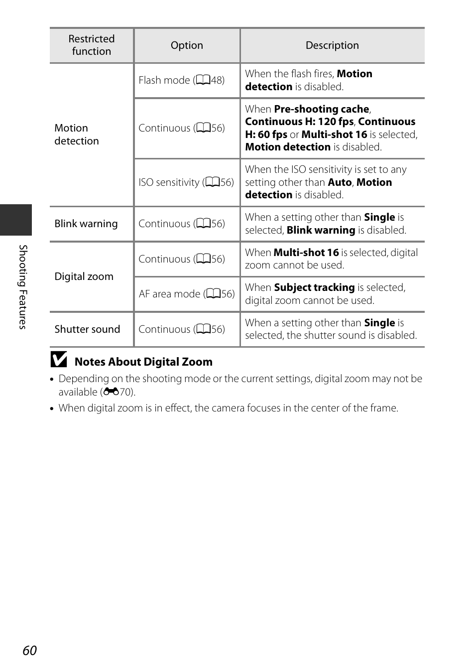 Nikon AW120 User Manual | Page 90 / 270