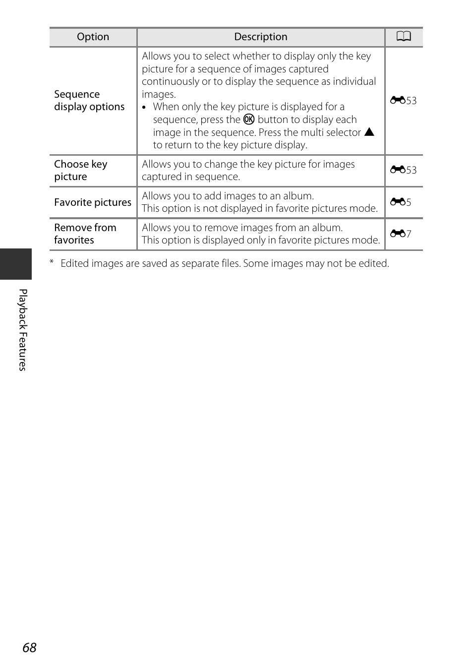 Nikon AW120 User Manual | Page 98 / 270