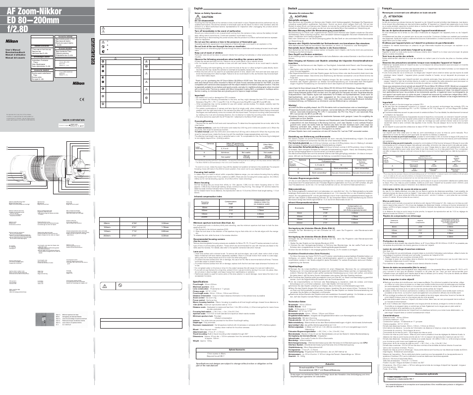 Nikon AF Zoom-Nikkor ED 80-200mm f-2.8D User Manual | 2 pages