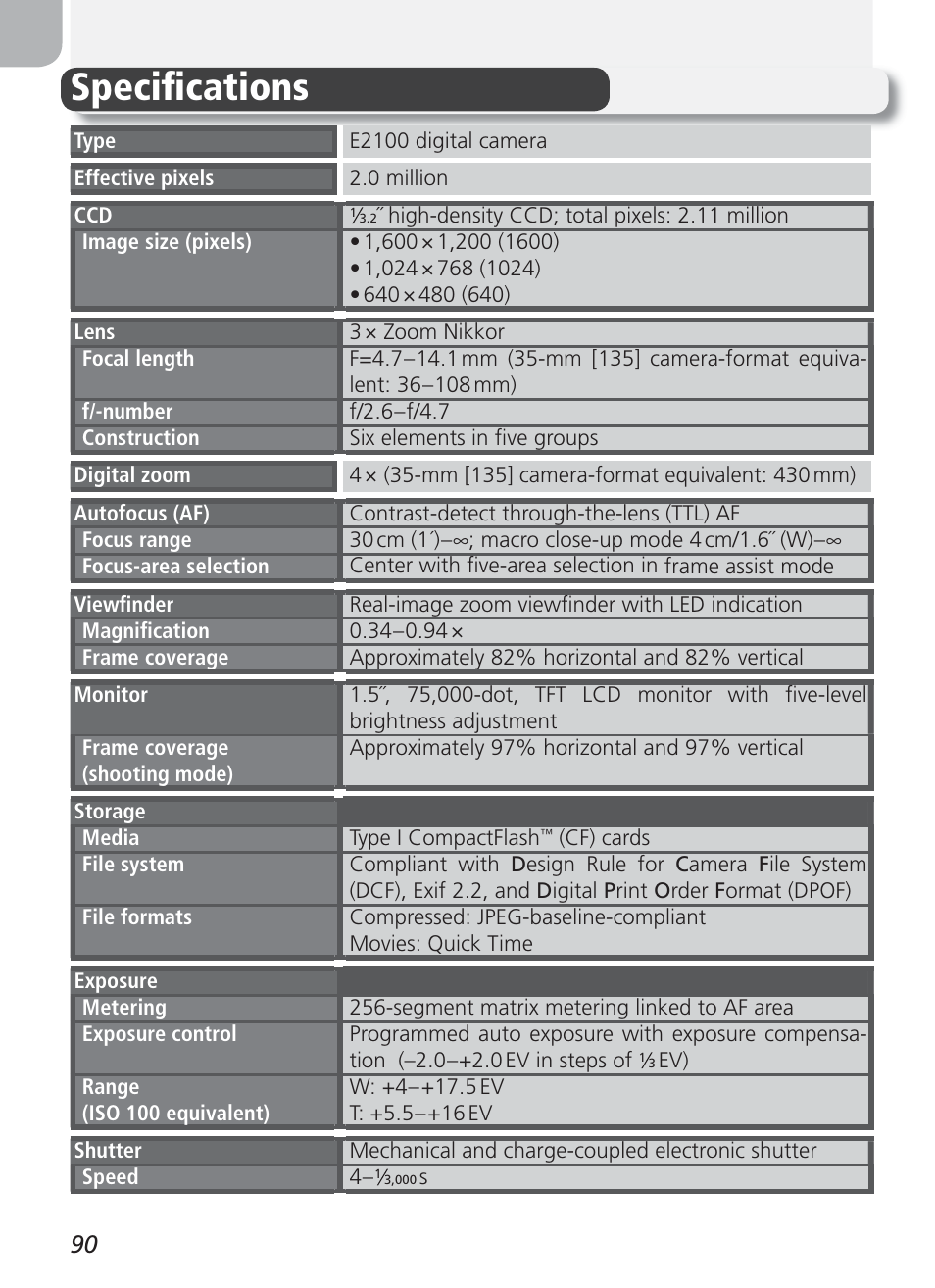 Specifi cations | Nikon 2100 User Manual | Page 100 / 104