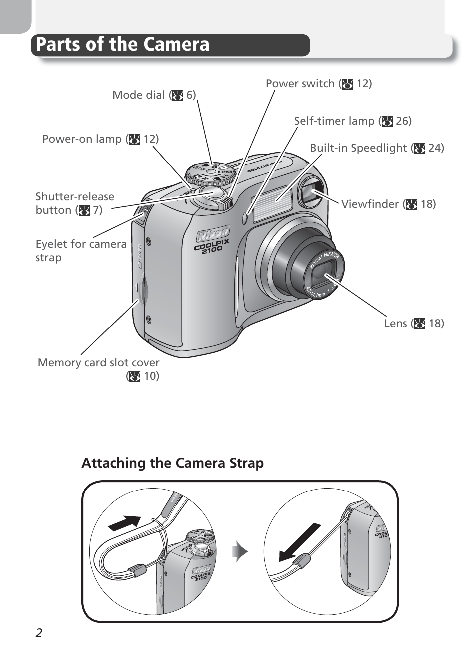Parts of the camera, Attaching the camera strap | Nikon 2100 User Manual | Page 12 / 104