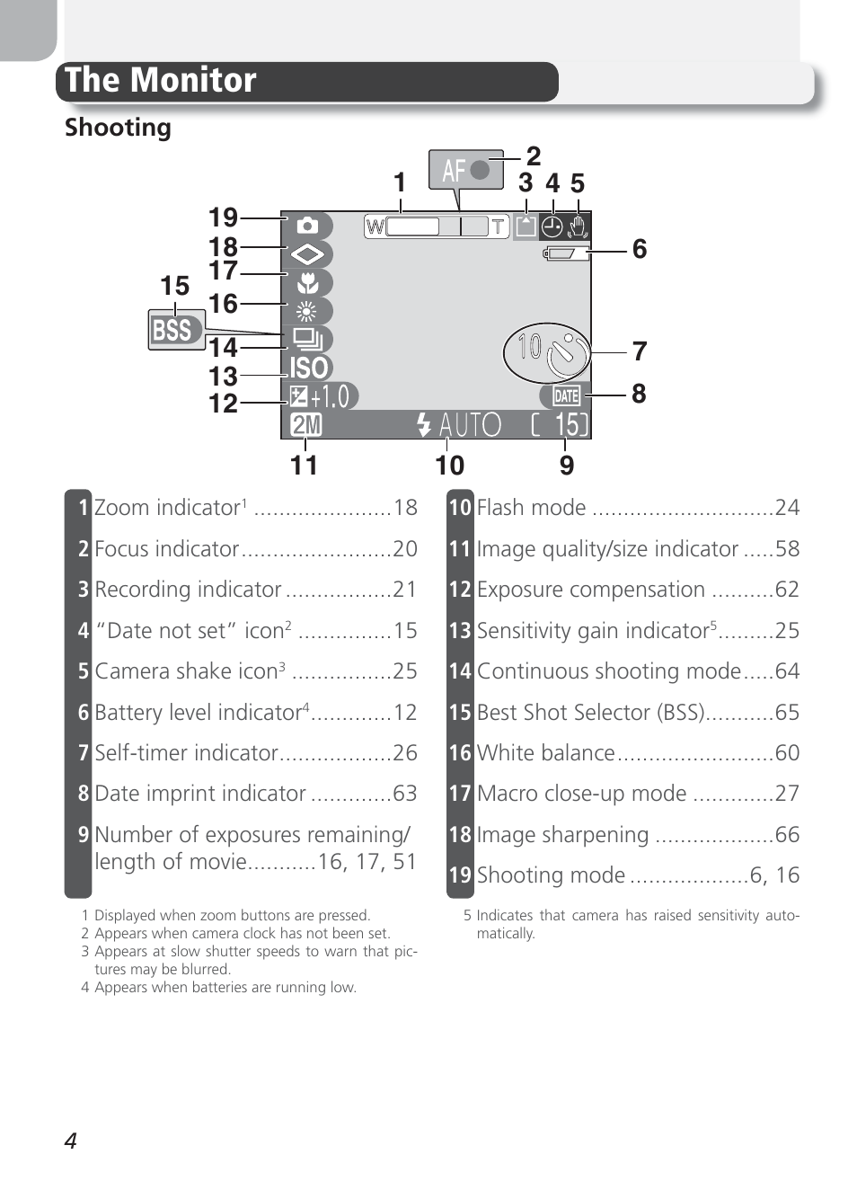 The monitor | Nikon 2100 User Manual | Page 14 / 104