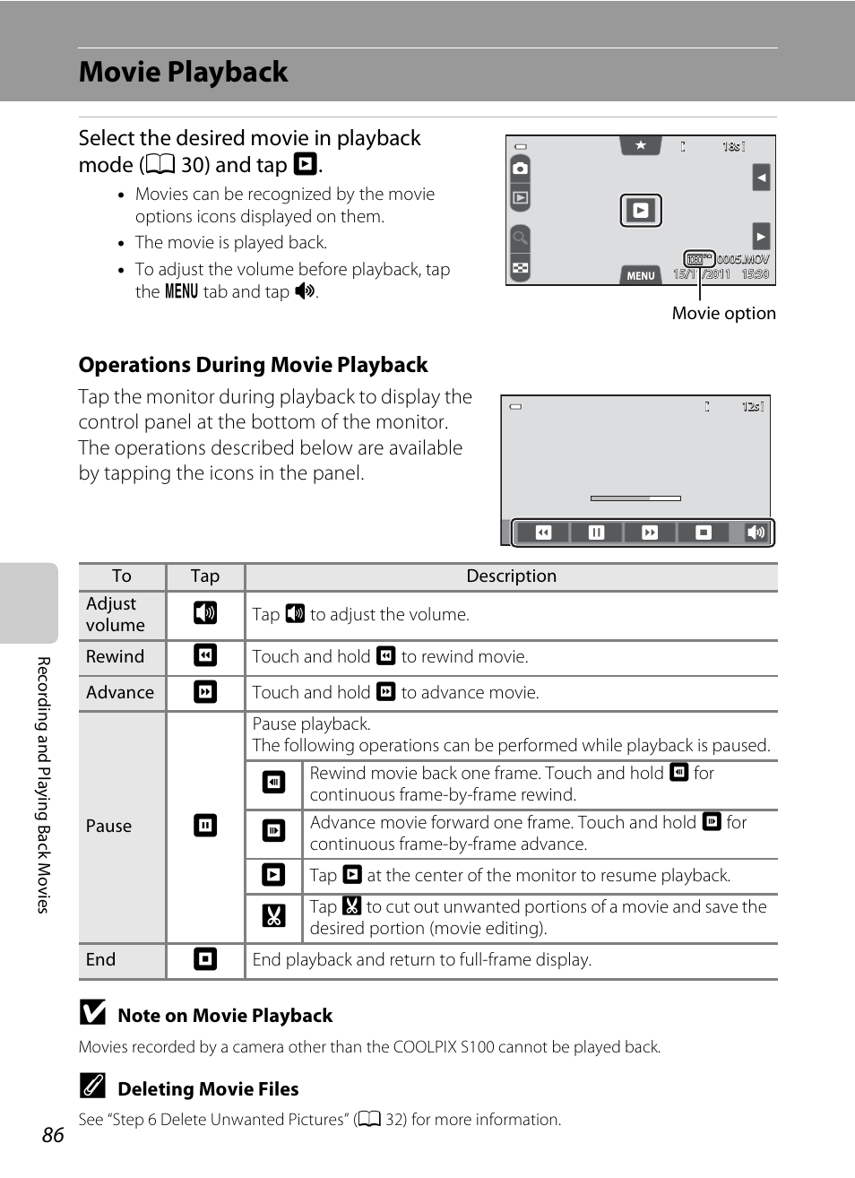 Movie playback, Operations during movie playback | Nikon S100 User Manual | Page 104 / 236