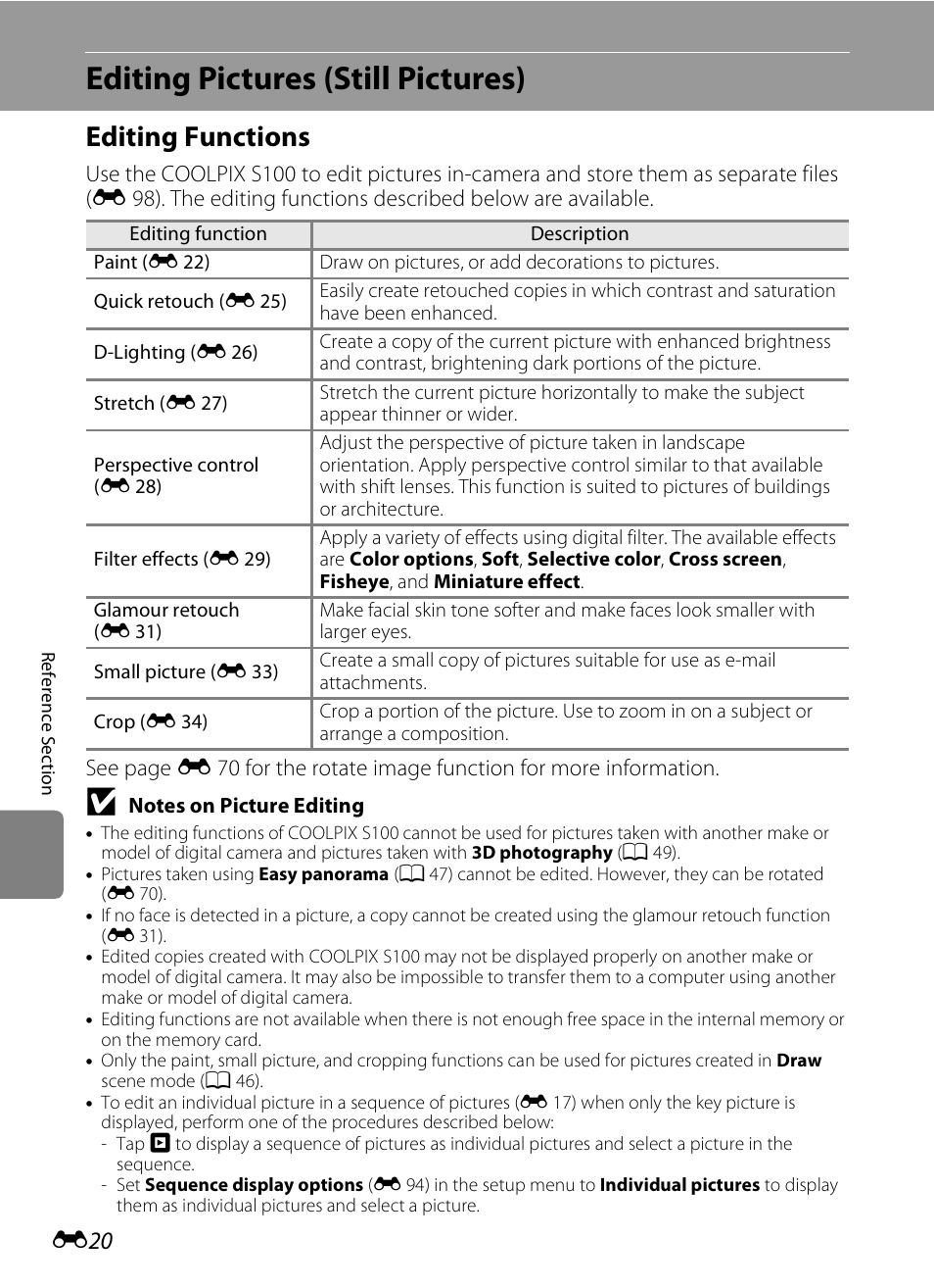 Editing pictures (still pictures), Editing functions, E 20 | E 20) | Nikon S100 User Manual | Page 128 / 236