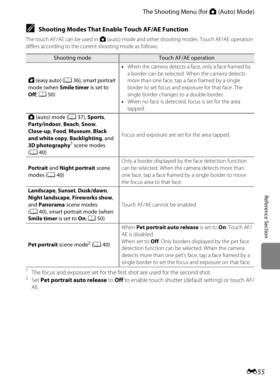 E 55) | Nikon S100 User Manual | Page 163 / 236