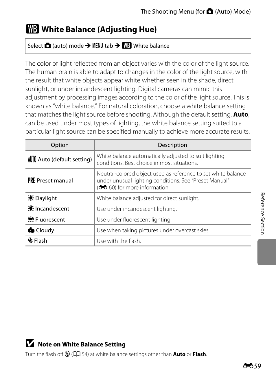 White balance (adjusting hue), E 59, W white balance (adjusting hue) | Nikon S100 User Manual | Page 167 / 236