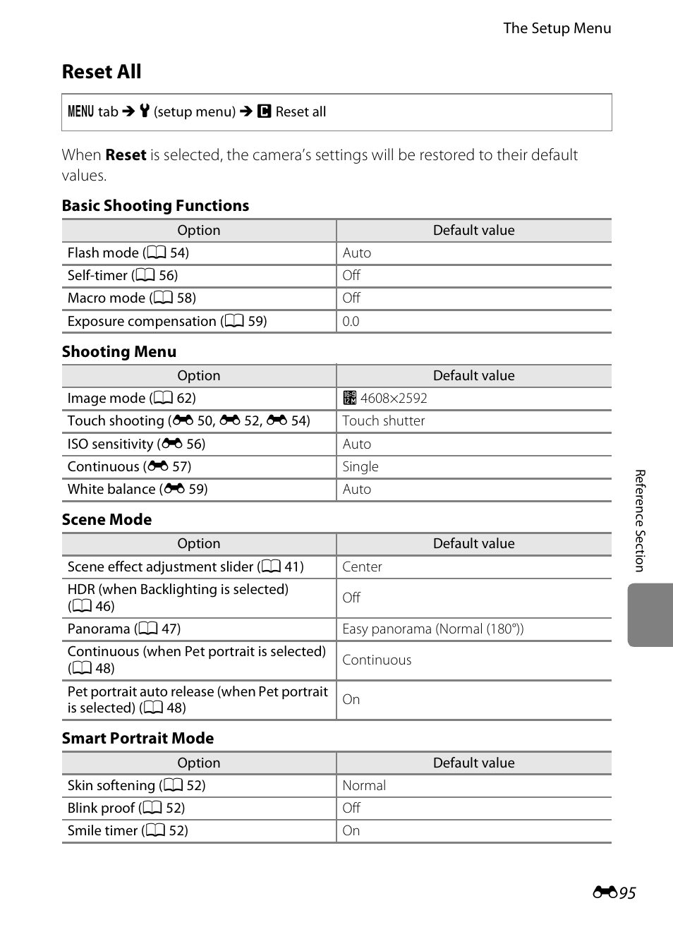 Reset all, E 95 | Nikon S100 User Manual | Page 203 / 236