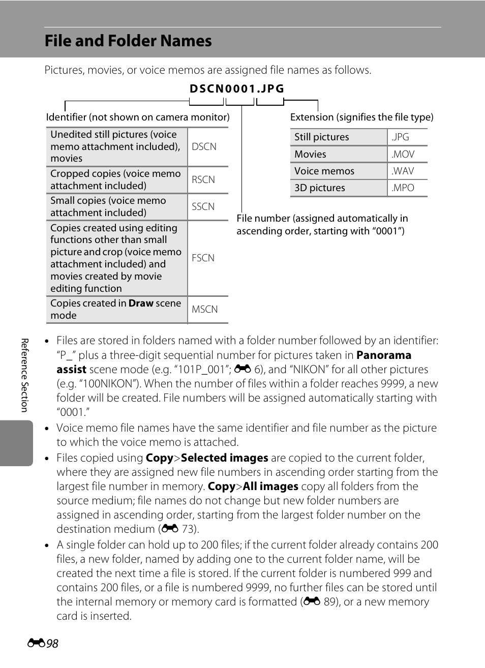 File and folder names, E 98, E 98) | E 98) fo, E 98) fro | Nikon S100 User Manual | Page 206 / 236