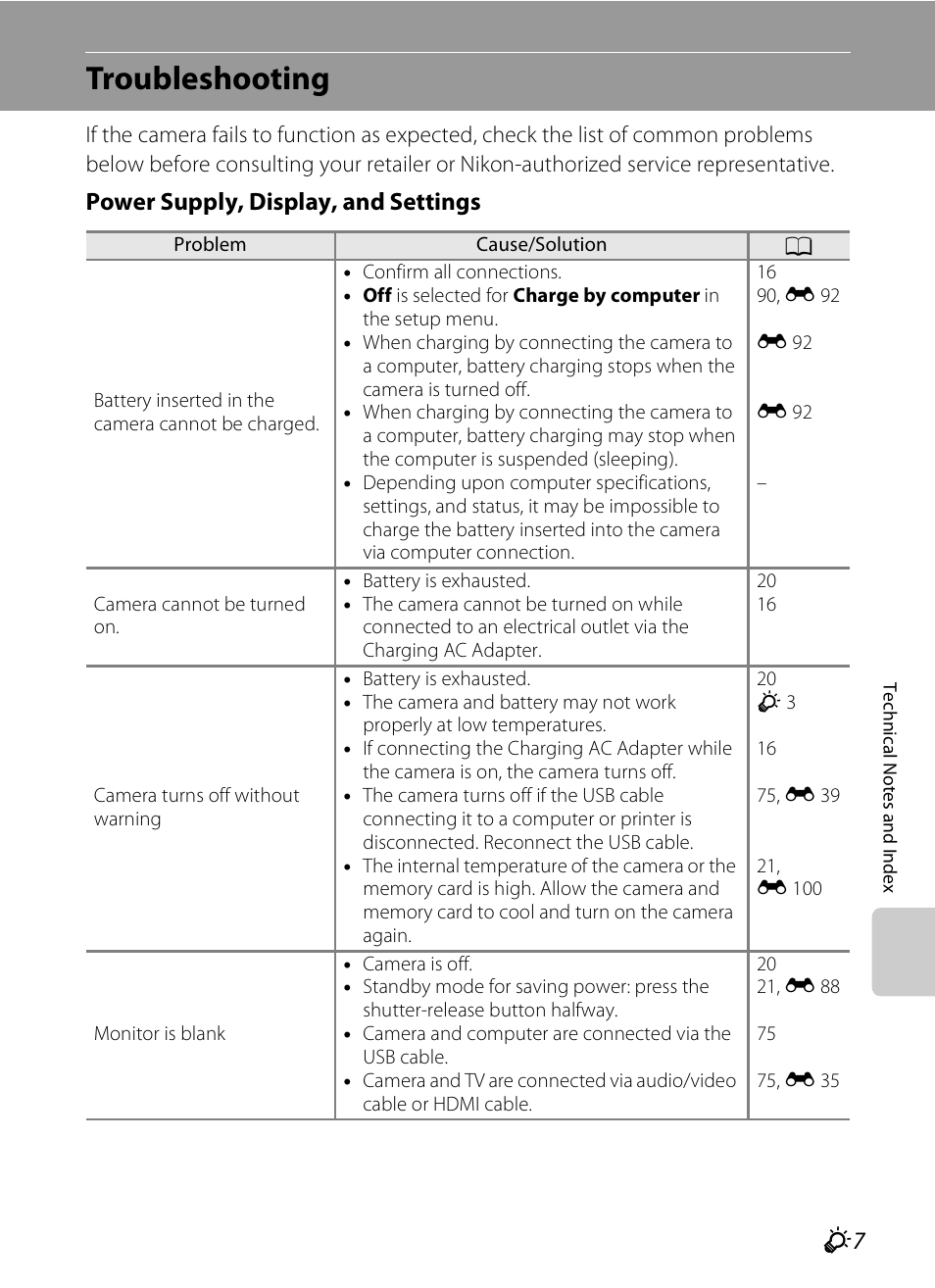 Troubleshooting, Power supply, display, and settings | Nikon S100 User Manual | Page 219 / 236