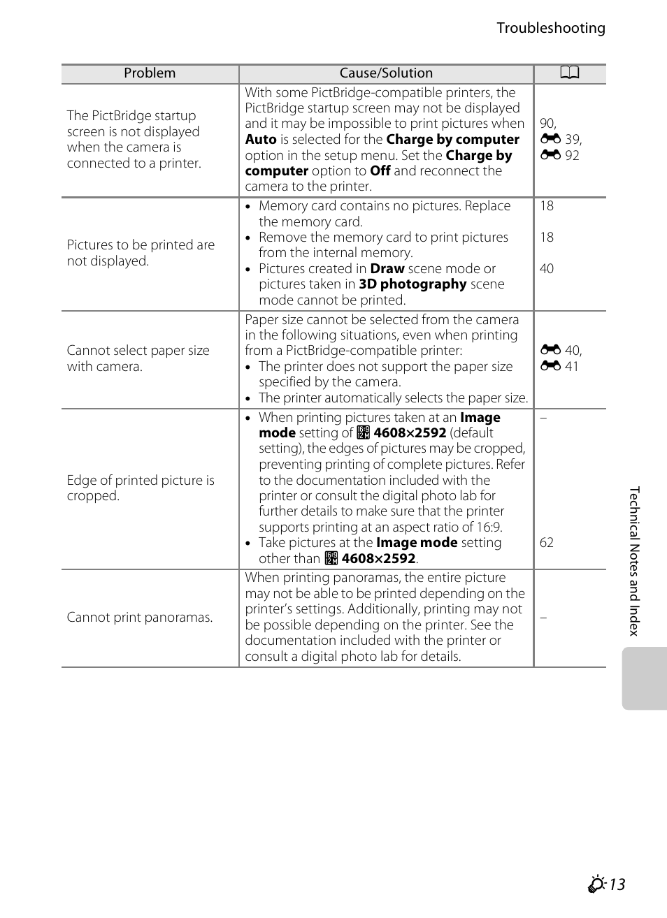 Nikon S100 User Manual | Page 225 / 236