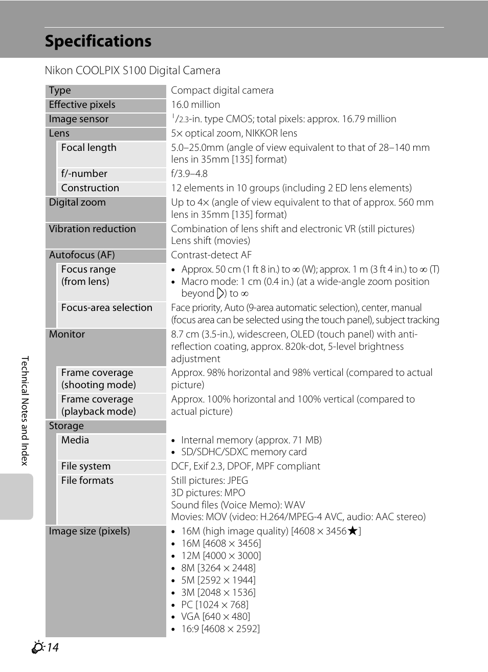 Specifications, F 14 | Nikon S100 User Manual | Page 226 / 236