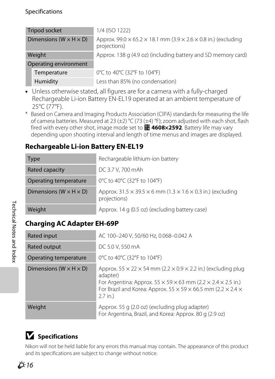Nikon S100 User Manual | Page 228 / 236
