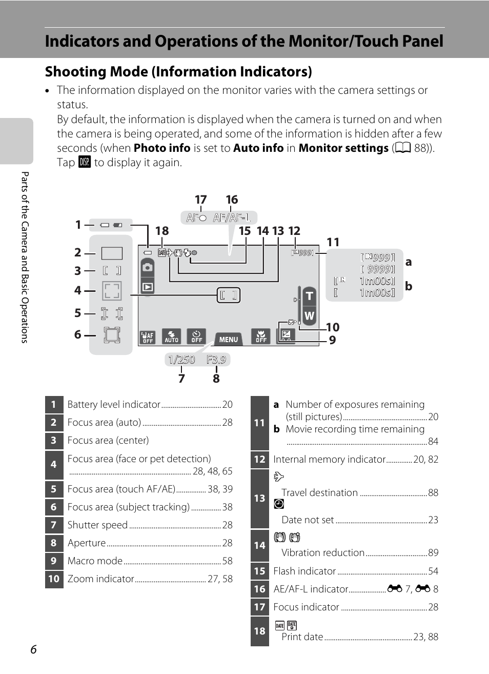 Shooting mode (information indicators) | Nikon S100 User Manual | Page 24 / 236