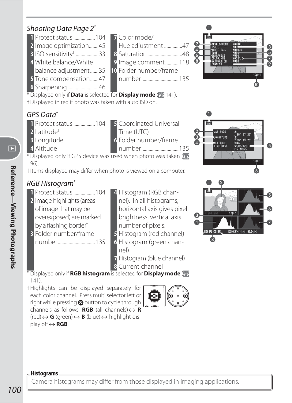 Shooting data page 2, Gps data, Rgb histogram | Nikon D200 User Manual | Page 110 / 221