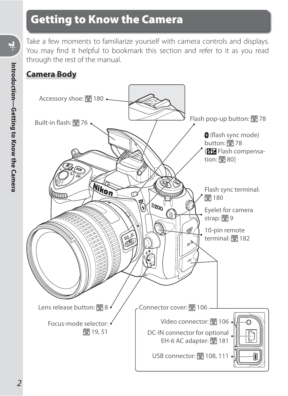 Getting to know the camera, Camera body | Nikon D200 User Manual | Page 12 / 221