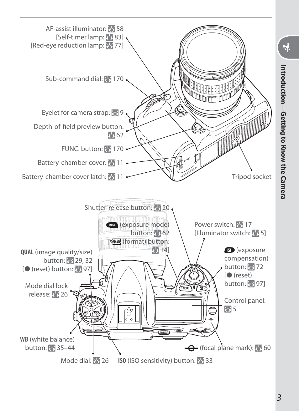 Nikon D200 User Manual | Page 13 / 221
